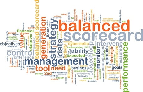 Balanced Scorecard for Inbound Agency Owners