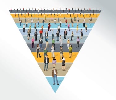 Inbound Marketing Funnel Analysis