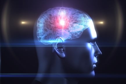 Inbound Marketing Agency Mastermind Group