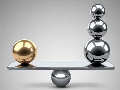 Inbound Marketing Agency New Business