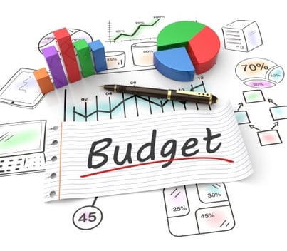 Inbound Maketing Budgets