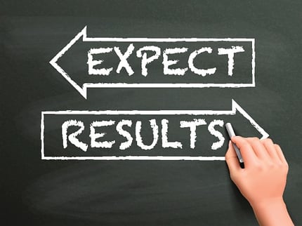 Inbound Marketing Agency Results