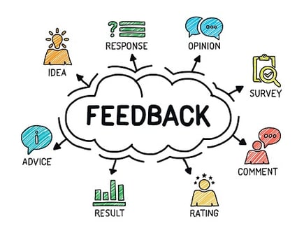 Inbound Marketing Agency Feedback